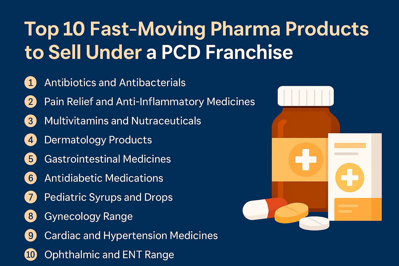 Top 10 Fast-Moving Pharma Products to Sell Under a PCD Franchise